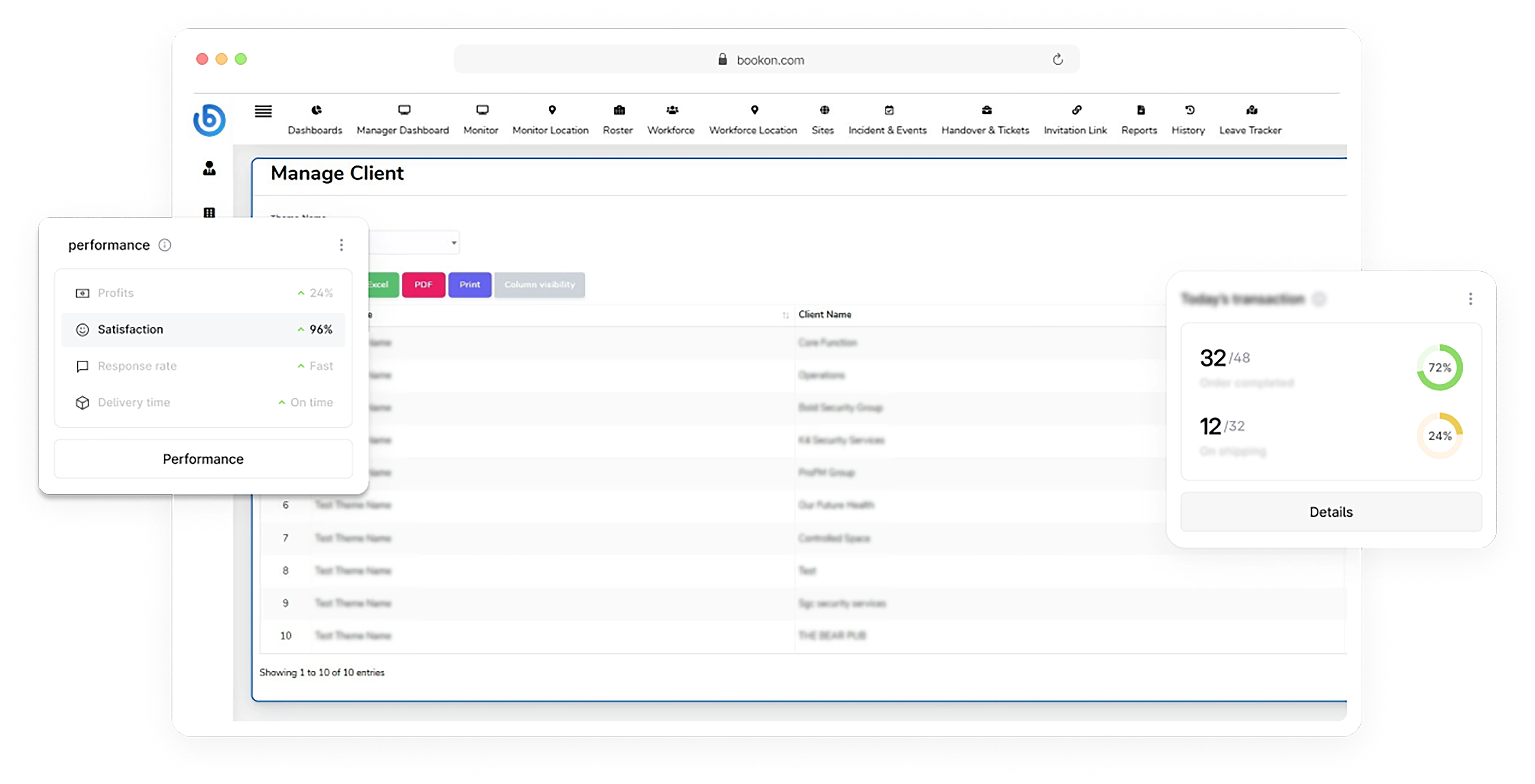 Redefining Security Management for the Modern Workforce